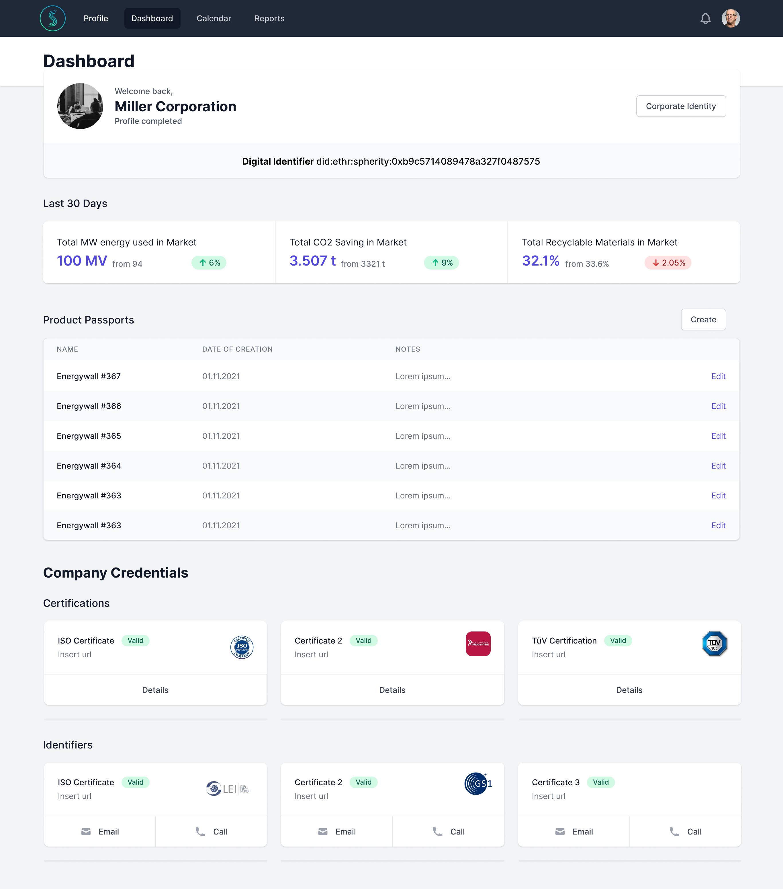 Spherity's Digital Product Passport solution application interface